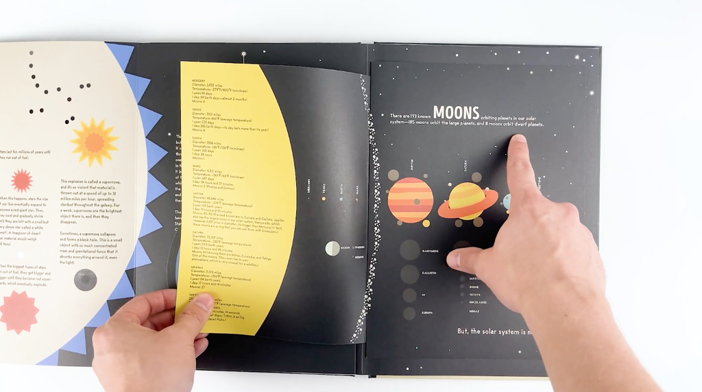 The Sun and the Planets | A 3-D Book - Solar System with Pop-Ups